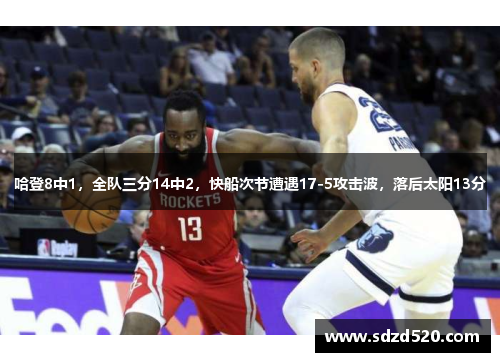 哈登8中1，全队三分14中2，快船次节遭遇17-5攻击波，落后太阳13分