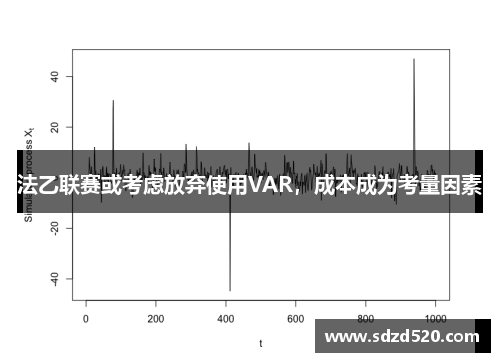 法乙联赛或考虑放弃使用VAR，成本成为考量因素